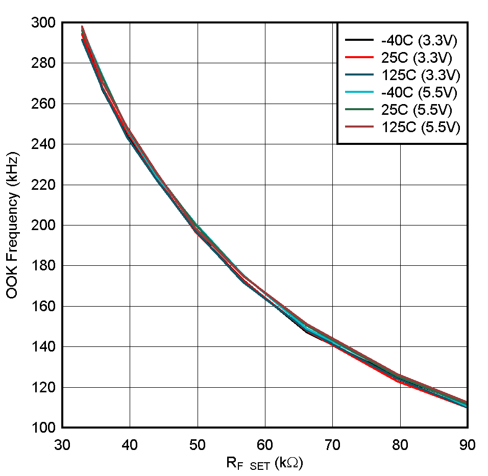 GUID-20201022-CA0I-GNDS-XTLD-Q1SKRNDMWFMB-low.gif