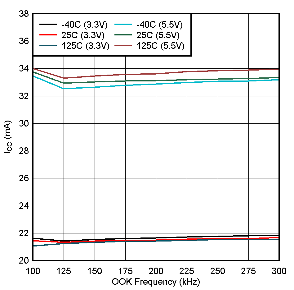 GUID-20201022-CA0I-SPSV-VKJ2-V750JC49DWWL-low.gif