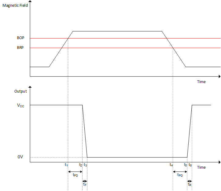 GUID-1961C15D-A7ED-4F43-A8FB-6E4B35DF579D-low.gif