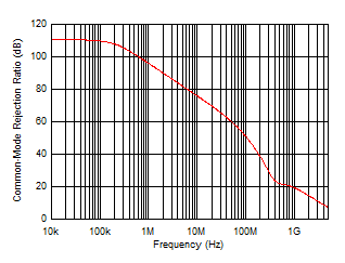 GUID-20200908-CA0I-7DQP-60WD-JHV9R4J1F1PT-low.gif