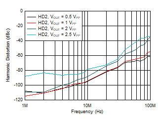 GUID-20200908-CA0I-BC5S-MJCD-H0QLPD1CKRS3-low.gif