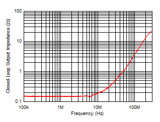 GUID-20200908-CA0I-KFSL-H39R-L5RMGCMSQSQR-low.gif