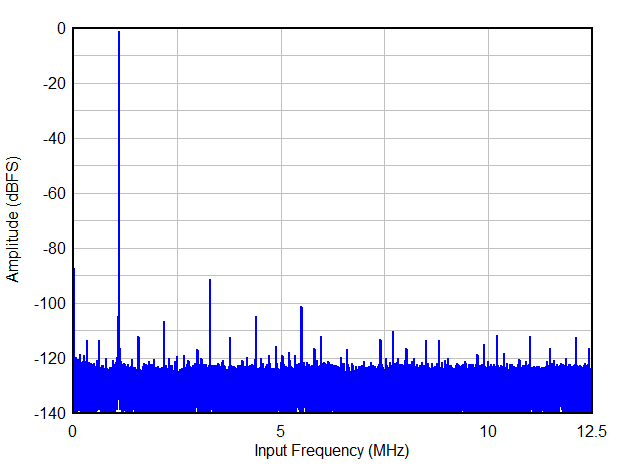 GUID-20200811-CA0I-2SDM-N8Z9-B8XKQRGLHTTV-low.gif