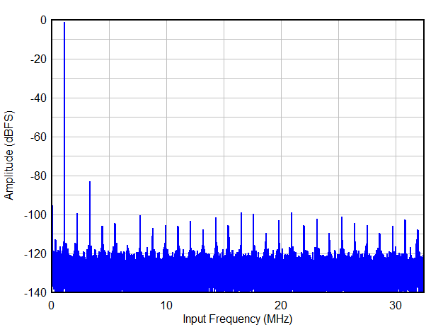 GUID-20200811-CA0I-ZTKH-KFQG-ZQX83XBP5VNG-low.gif