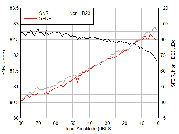 GUID-20200901-CA0I-9GQW-6ZWR-SNSC7ZD3GWSF-low.gif