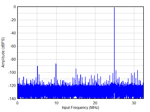 GUID-20200903-CA0I-QB0D-GG5S-2NRRHKTXQZJP-low.gif