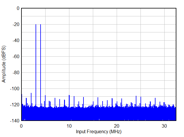 GUID-20200903-CA0I-RXDB-6G5Q-VW42NPSFX1DL-low.gif