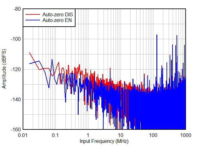 GUID-20200909-CA0I-DGZC-TMFD-X7BGZJ2RMCBZ-low.gif