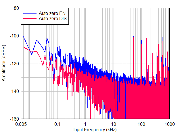 GUID-20200909-CA0I-GQMB-DVFN-9NWVGGJFLMWS-low.gif