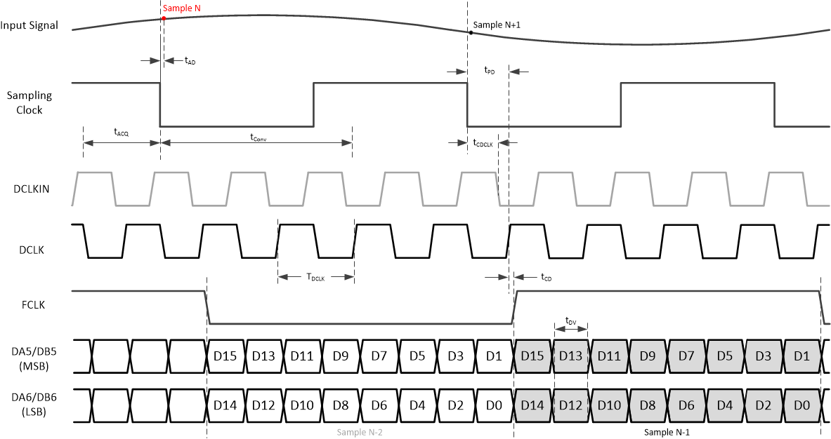 GUID-20200909-CA0I-HQPK-04KW-SZGRRK5H3RVH-low.gif