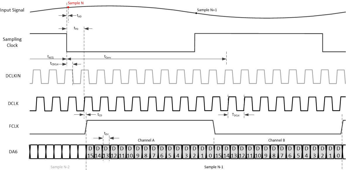 GUID-20200909-CA0I-KMPM-PHGB-HHVMRLDMN4Q7-low.gif