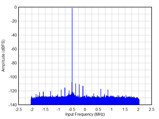 GUID-20200911-CA0I-CTHT-W8DD-9M5SSXZH061L-low.gif