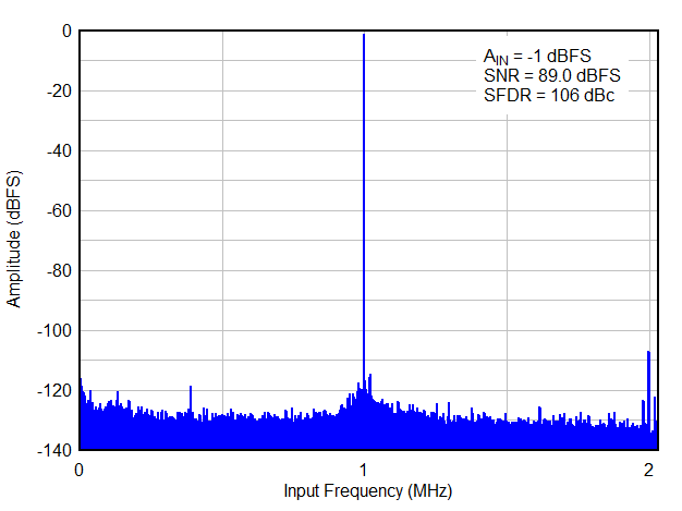 GUID-20200916-CA0I-7BGT-JT07-0QFDZDD16FBB-low.gif