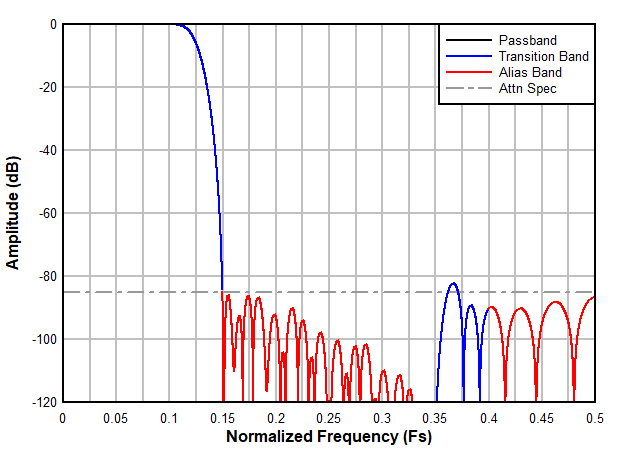 GUID-6521B44B-310B-434D-BE57-1D61CC0AABA0-low.gif