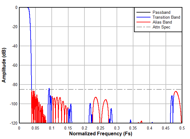 GUID-FD227EF5-F39D-4815-BB5F-FF296B9BBF08-low.gif