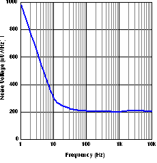 GUID-E323CBA6-18D8-479C-AC83-B27A8D66F311-low.gif