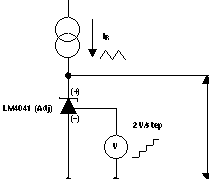 LM4041 Reverse
                    Characteristics Test Circuit