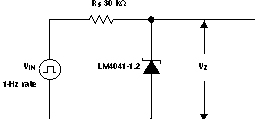 LM4041 Startup
                    Characteristics Test Circuit