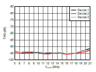 GUID-20201129-CA0I-1HXZ-VLFS-QQ6N0KZ81TP7-low.gif