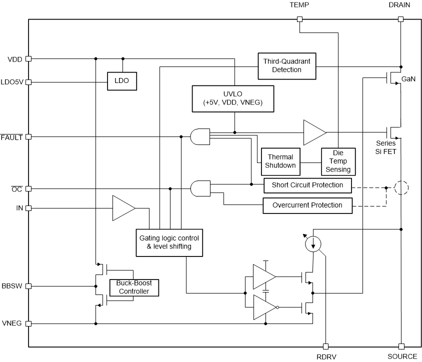 GUID-FCA67097-3F17-4C5C-84C8-8C769137DCCC-low.gif