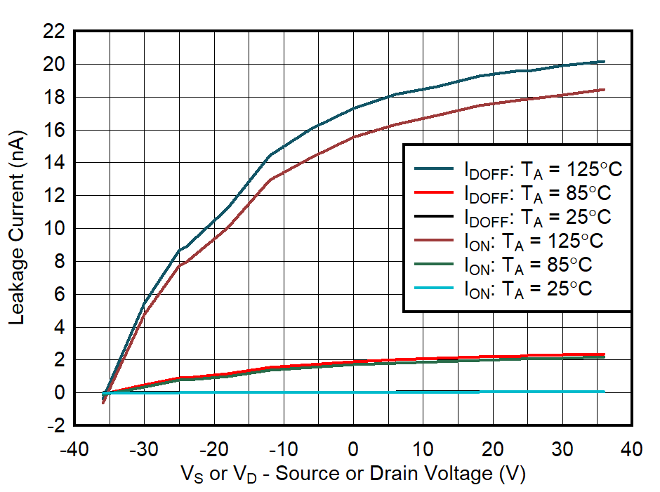 GUID-20210811-SS0I-KBJK-WBV1-PDW8KXHKGH5X-low.png