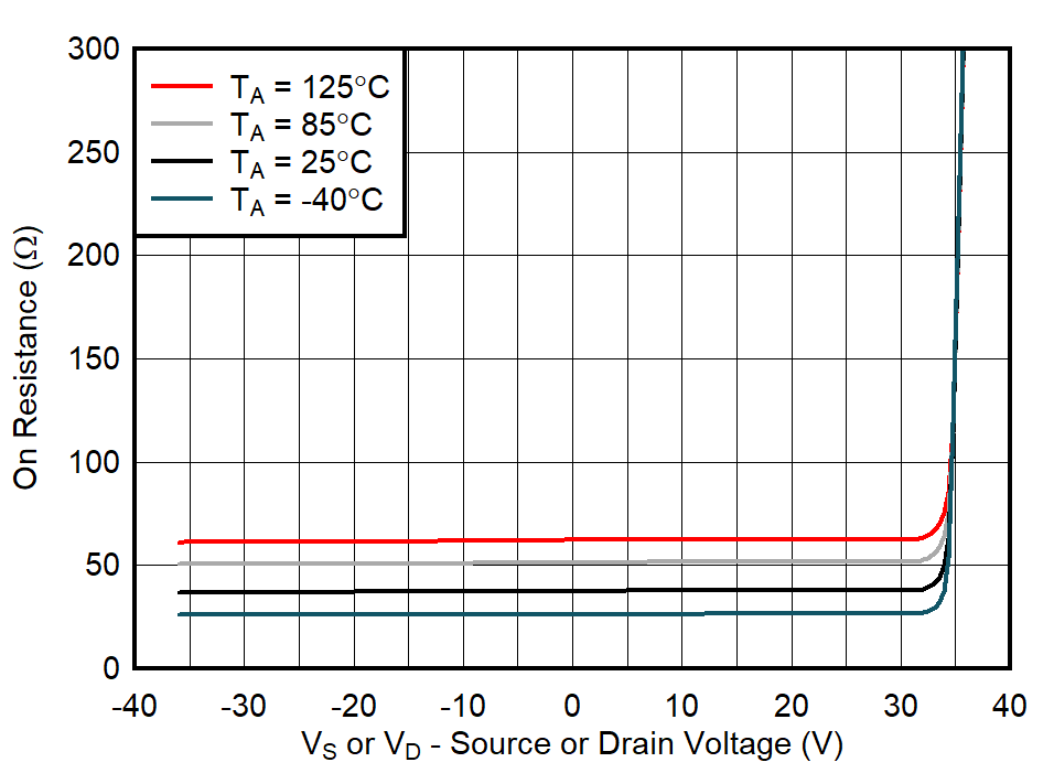 GUID-20210811-SS0I-KDSG-DJLG-19DHHN104NTV-low.png