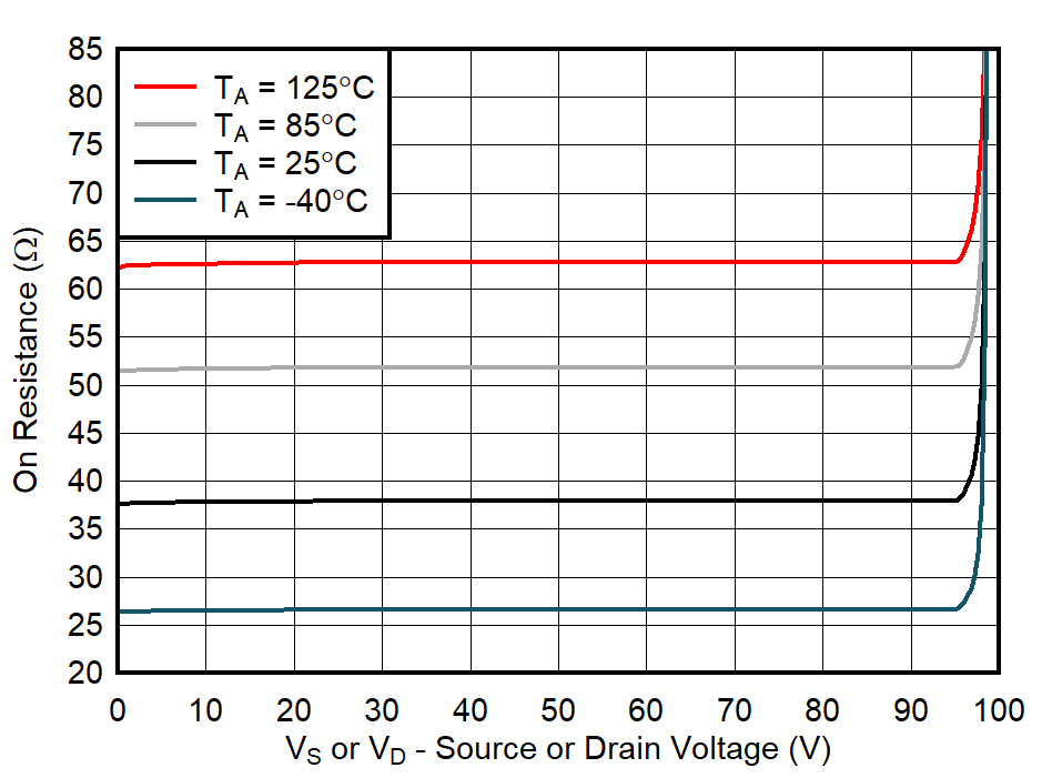 GUID-20210811-SS0I-WCZ6-BLJ8-DM4CFLDMSQ8B-low.png