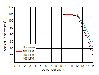 GUID-486DB8E3-38B9-4FA2-9196-43F5745B73AF-low.gif