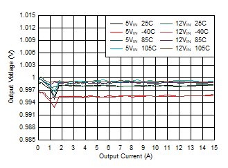 GUID-B32A140F-20C1-4A8E-A700-A8CC7C6CEDA4-low.gif