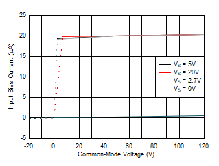 GUID-EBF1063F-5008-40BB-9F20-20F122681385-low.gif