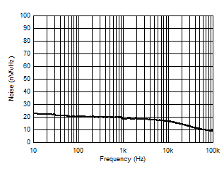 GUID-20200823-CA0I-KR9W-7KTL-SZD5SSR3WNBP-low.gif