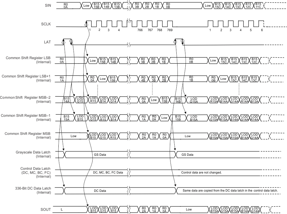 GUID-AC9843D5-04CF-4656-9F01-E150BA560F46-low.gif