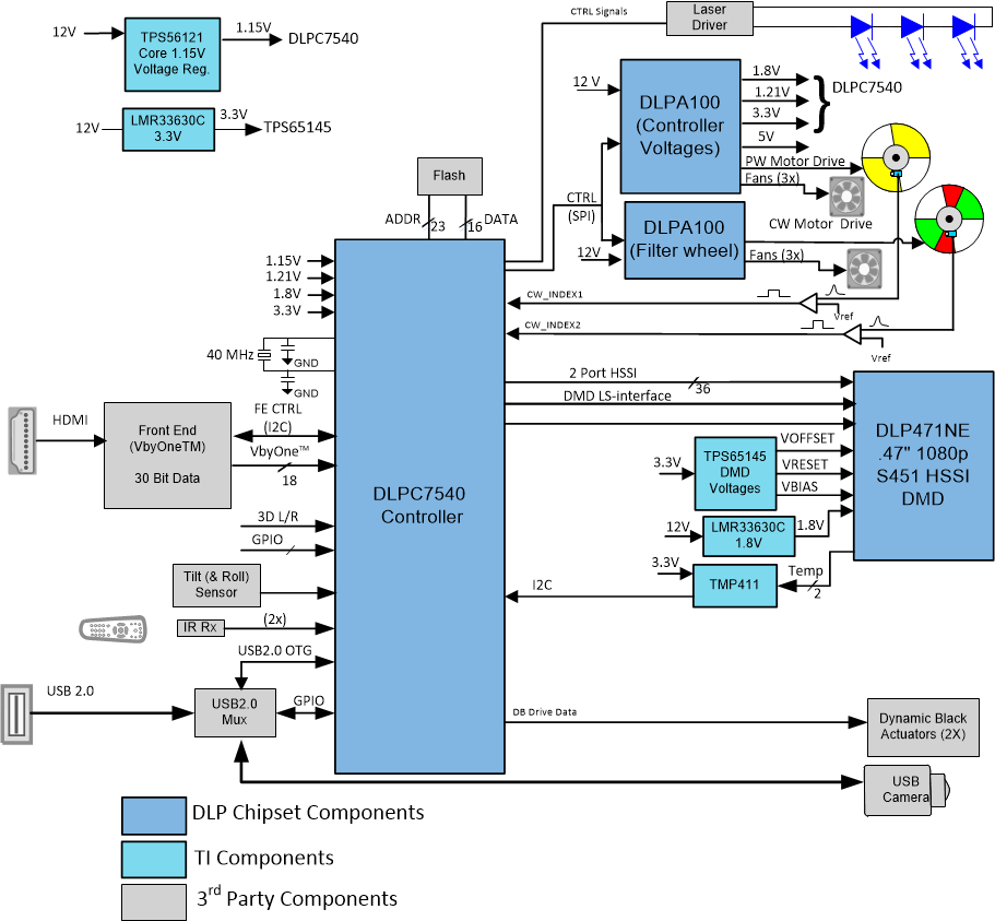 GUID-20200918-CA0I-PFND-RCQ0-SDFQNQDMJX5H-low.gif