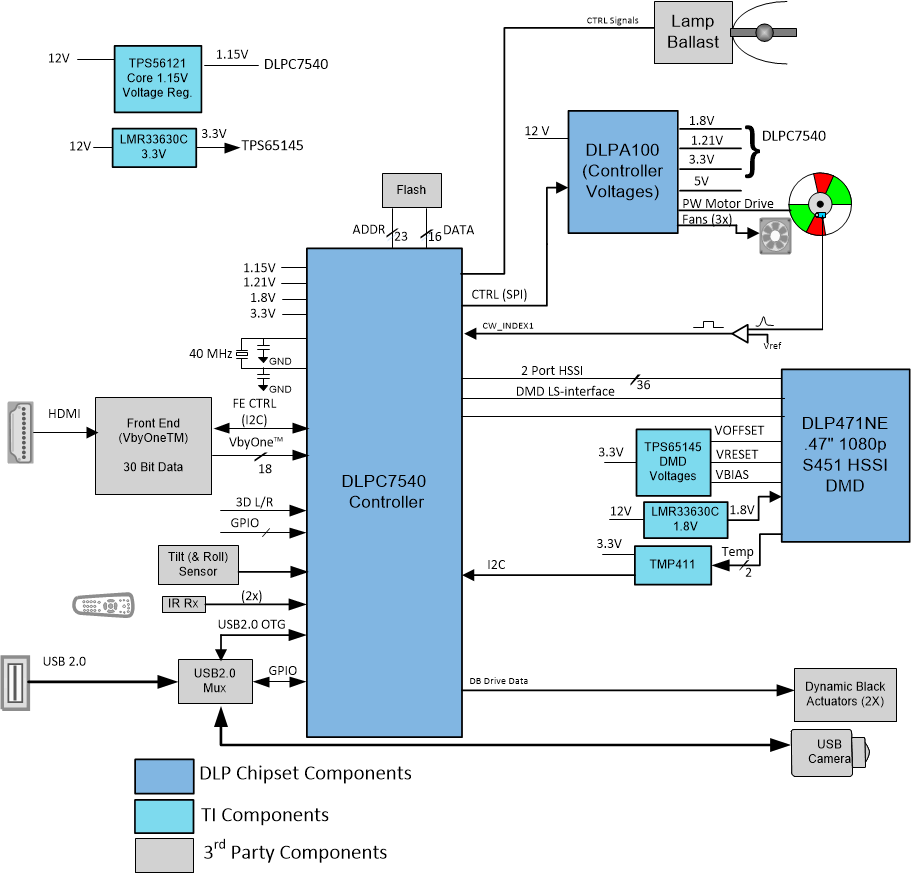 GUID-20200918-CA0I-ZPMP-ZH0C-XTHTMNXZJKFQ-low.gif