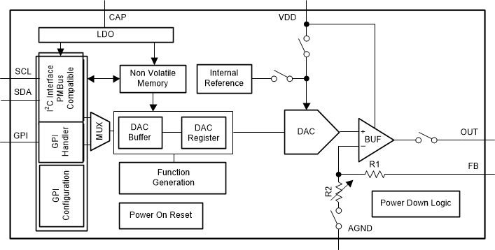 GUID-20200921-CA0I-3CHB-NC81-KV1WXHMXVFHL-low.gif