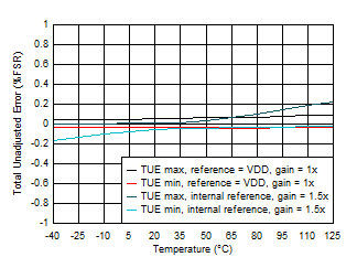 GUID-531BF9E9-42C5-46EF-AE49-DAE103685D87-low.gif