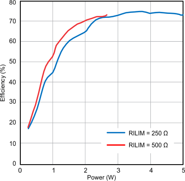 GUID-4915E300-2B49-4D7D-B422-986A857ABB71-low.gif