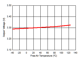 GUID-CEA63FBD-F749-4638-82D5-2E2FE67179B8-low.gif