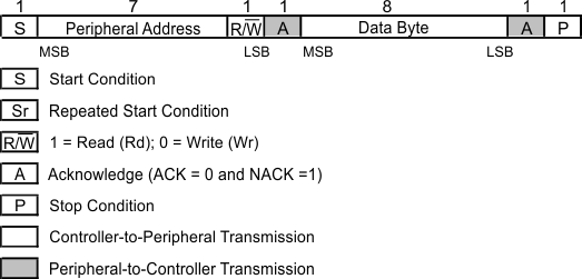 GUID-20210121-CA0I-LNZC-5KQQ-D4Q34XCF6DRT-low.gif