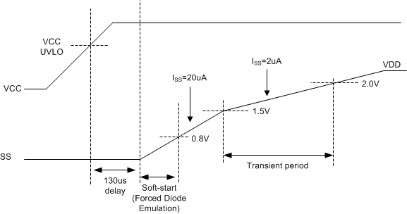 GUID-19549D08-23D2-48FD-8B83-329DDD4AFAEE-low.gif