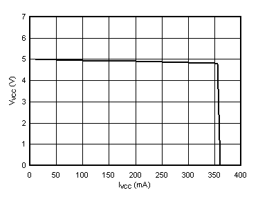 GUID-20200920-CA0I-BRK3-DRZP-Q4SRQG9JMNN6-low.gif