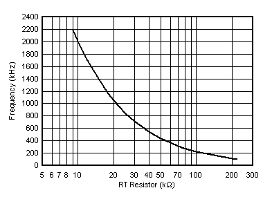 GUID-20200920-CA0I-DZMW-B5SN-PRF6SX574QQH-low.gif