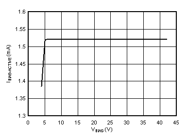 GUID-20200920-CA0I-MLGF-HQQ6-0Q656XCP1VWB-low.gif