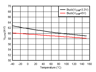 GUID-20200920-CA0I-XLTH-VSRB-93J2GWVFD3ZP-low.gif