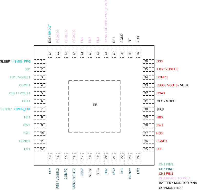 GUID-20200923-CA0I-RLBG-0C6R-CP9W0LLZZLTV-low.gif