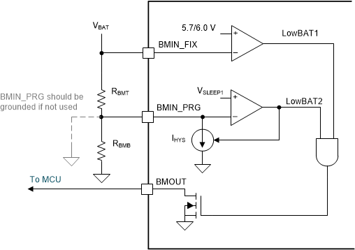 GUID-EAEC7754-0F19-4CF6-ADF6-747CDD186BA0-low.gif