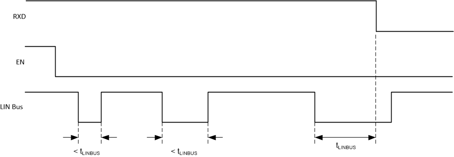 GUID-01ACD478-BA1E-4028-931F-1F318180CAFB-low.gif