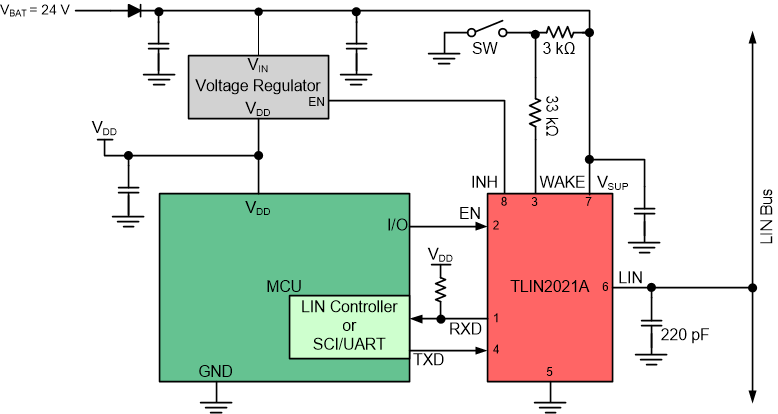 GUID-20201021-CA0I-PTC3-SJKQ-0WG4GKBHCHMS-low.gif