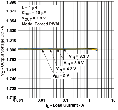 GUID-171BFE20-0788-4F70-B99F-9F598F318D13-low.gif