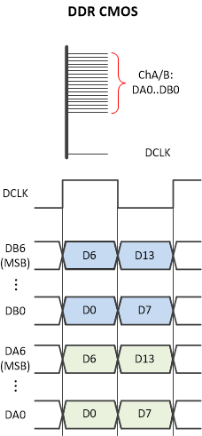 GUID-20200708-SS0I-RJHF-G6P2-FCCCJJPDB9S8-low.gif